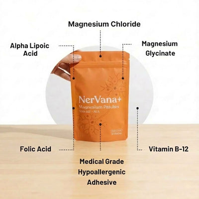LumiVera™ NerVana+® Magnesium Patches