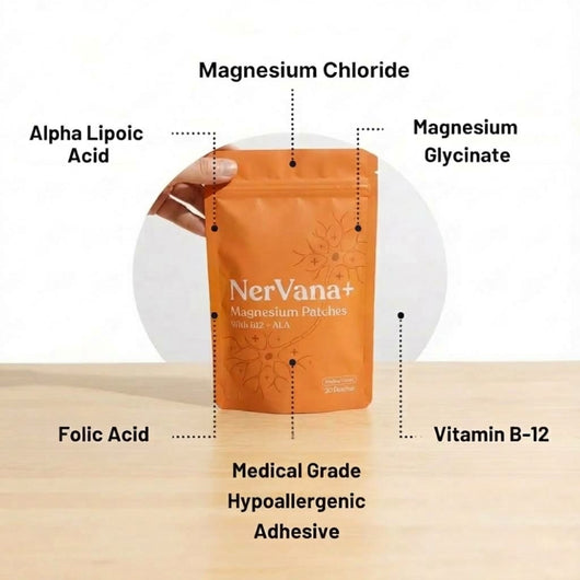 LumiVera™ NerVana+® Magnesium Patches