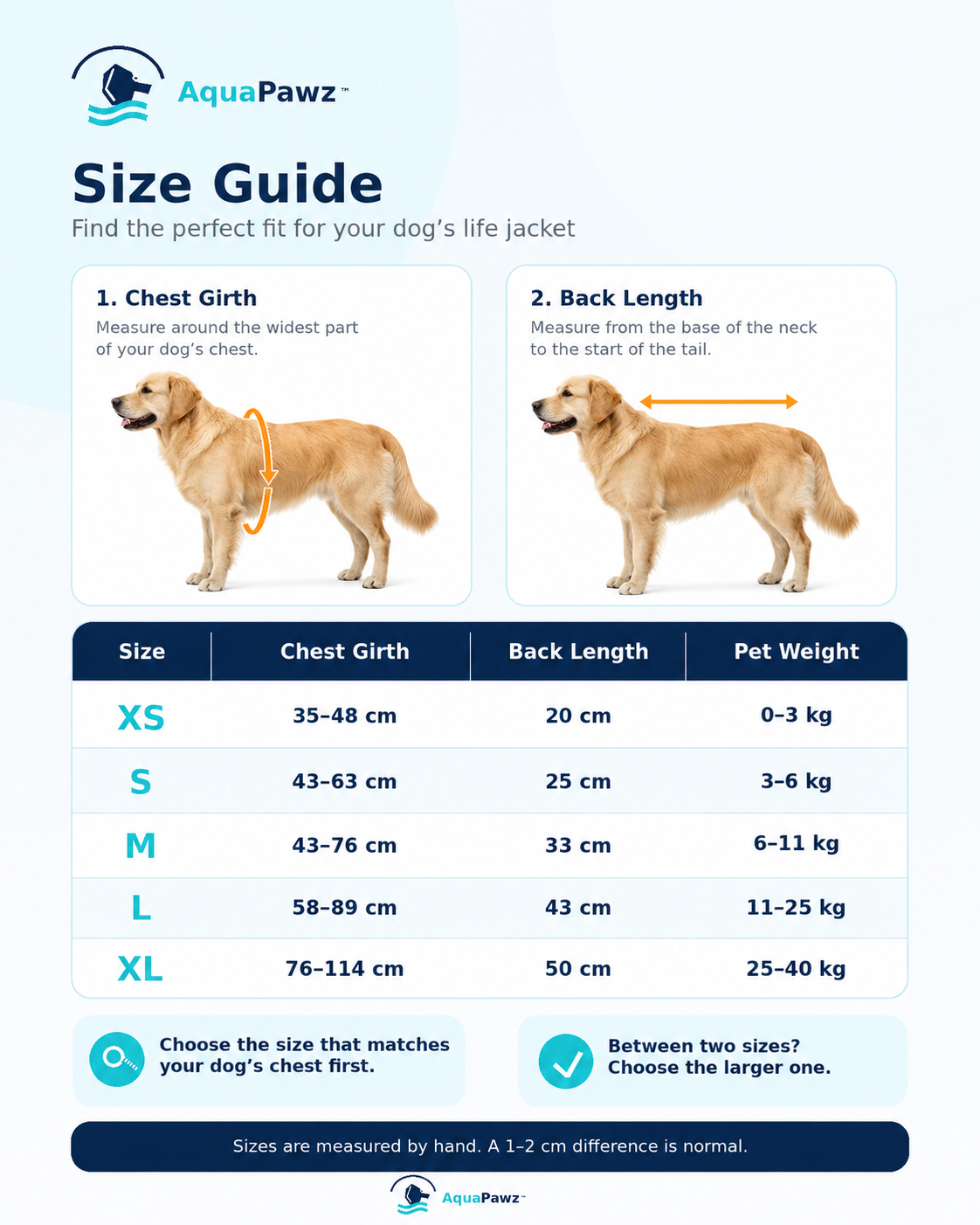 PaddlePaws™ Dog Life Jacket